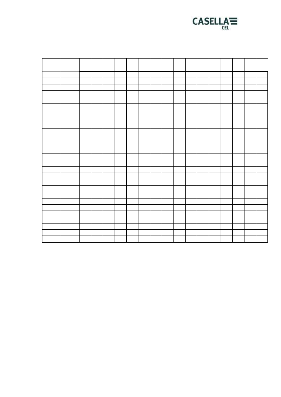 Casella cel limited 35 | Casella CEL CEL-62X User Manual | Page 35 / 37