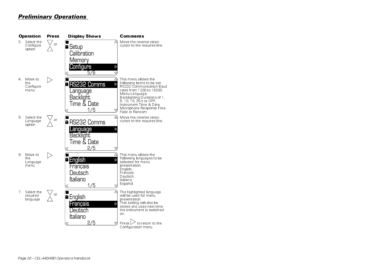 Setup configure, Language backlight, Rs232 comms time & date | Backlight, Rs232 comms time & date language, Deutsch, English italiano français, English italiano français français | Casella CEL CEL-440 User Manual | Page 20 / 70