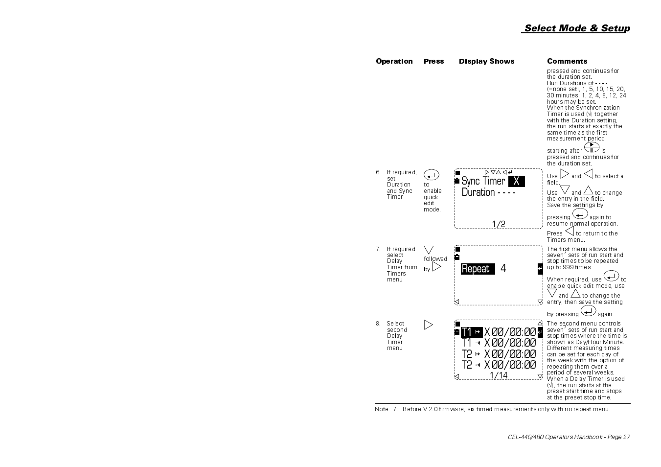 Sync timer x duration, Repeat 4 repeat | Casella CEL CEL-440 User Manual | Page 27 / 70