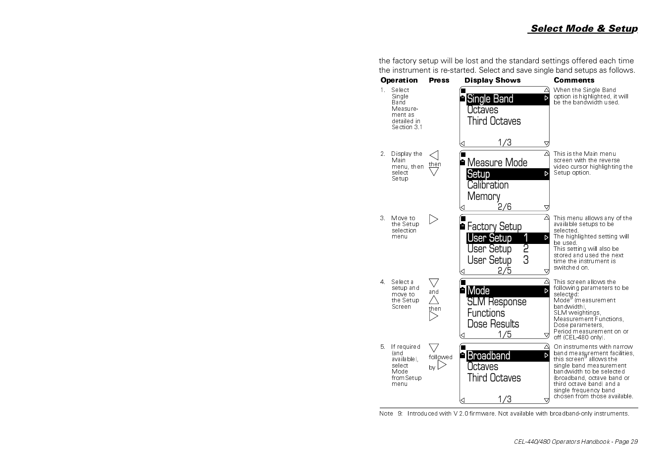 Third octaves, Single band, Single band octaves | Measure mode setup, User setup 2 user setup 3, Factory setup user setup 1, Functions dose results, Mode slm response, Third octaves broadband octaves | Casella CEL CEL-440 User Manual | Page 29 / 70