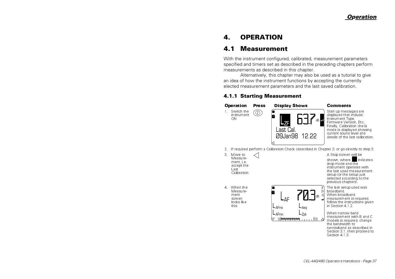 Operation 4.1 measurement | Casella CEL CEL-440 User Manual | Page 37 / 70
