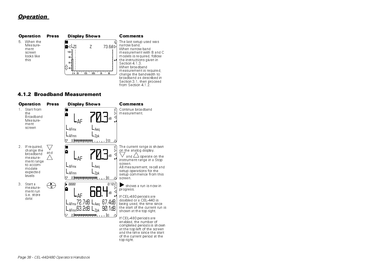 L67.4db | Casella CEL CEL-440 User Manual | Page 38 / 70
