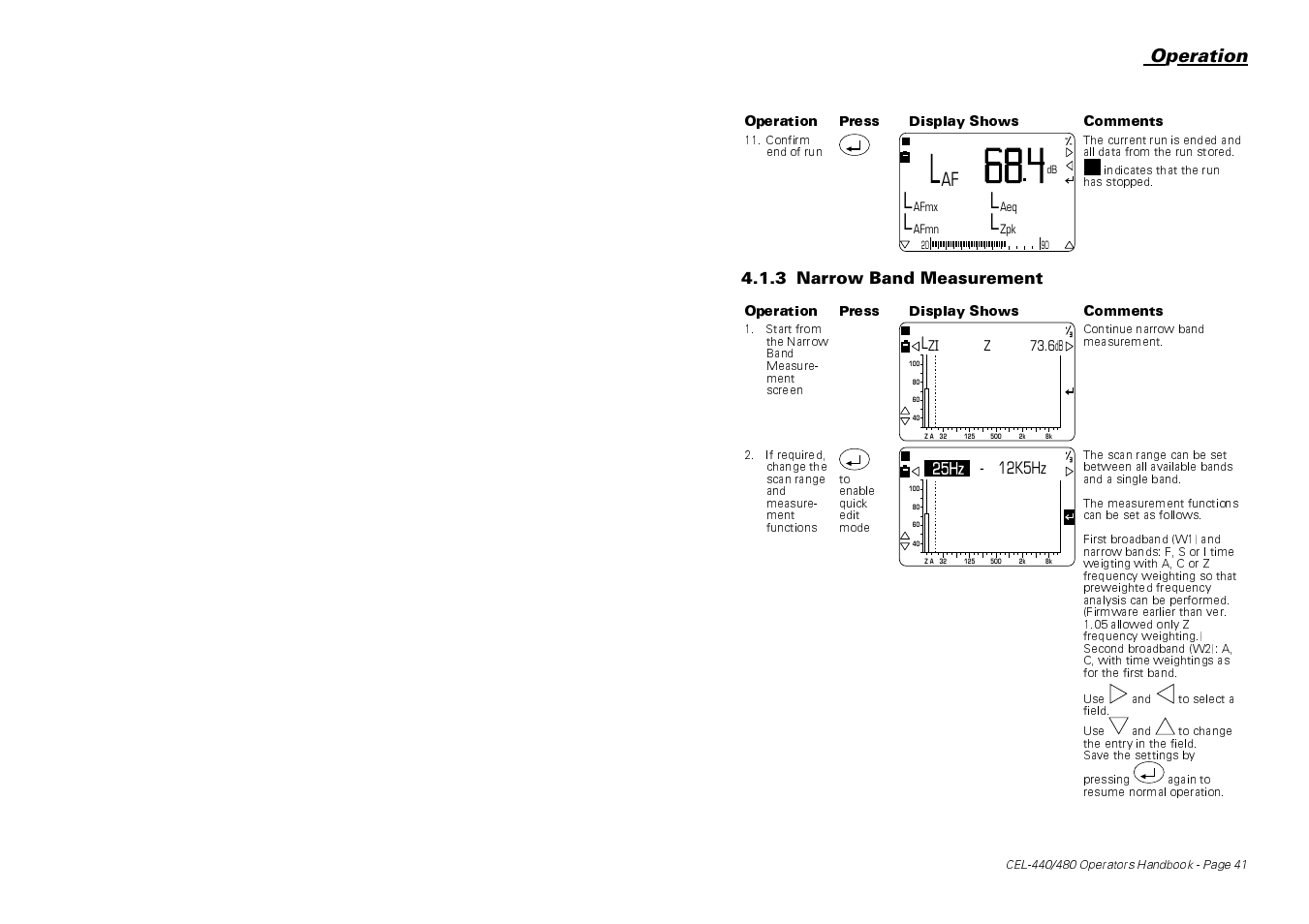 Operation | Casella CEL CEL-440 User Manual | Page 41 / 70