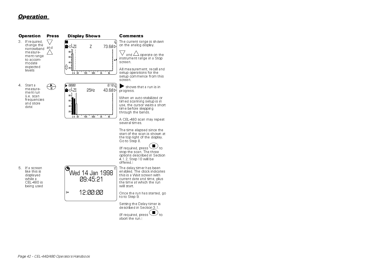 Operation | Casella CEL CEL-440 User Manual | Page 42 / 70