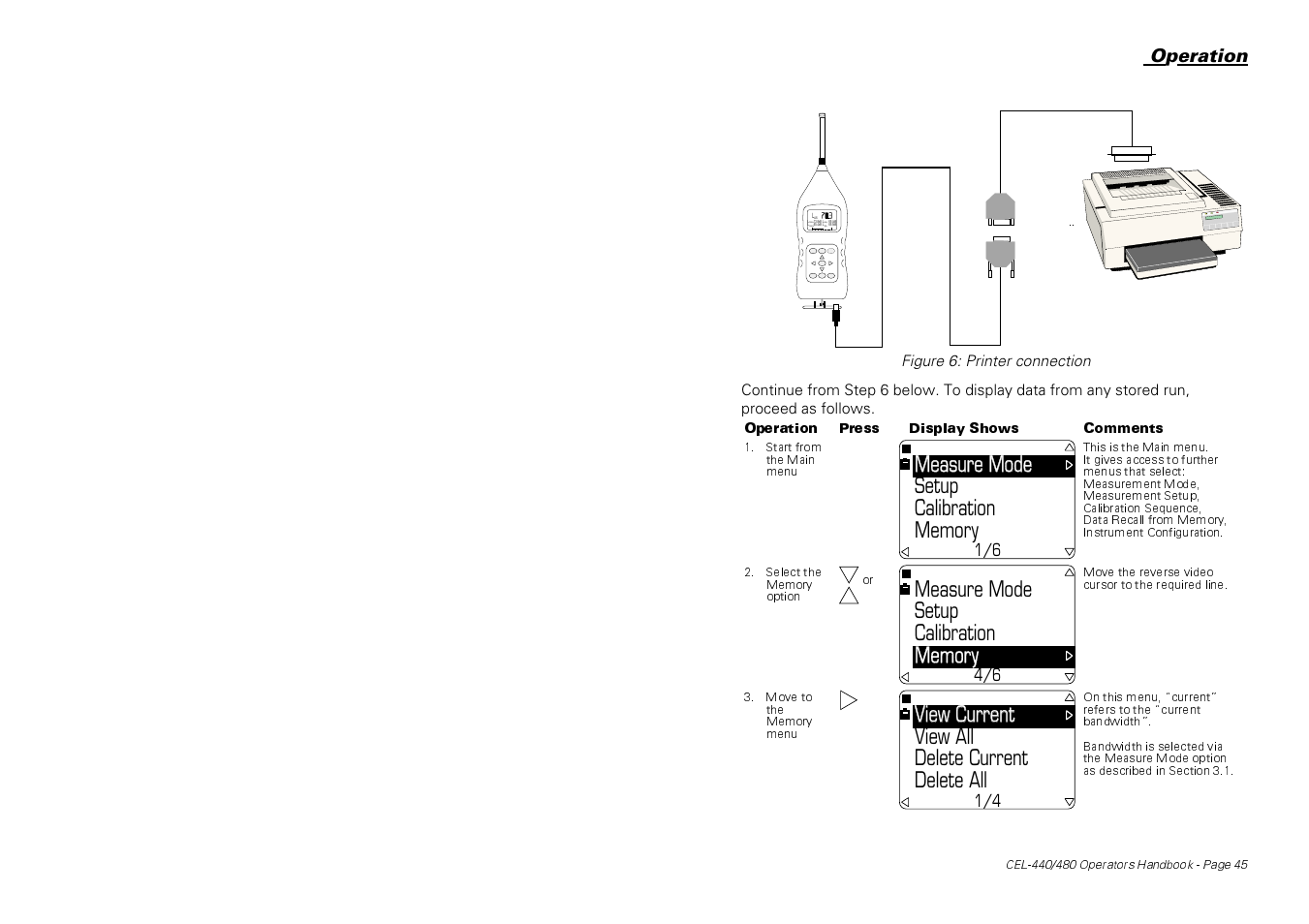 Measure mode, Measure mode setup, Calibration | Asmx, Aeq asmn zpk, Operation | Casella CEL CEL-440 User Manual | Page 45 / 70