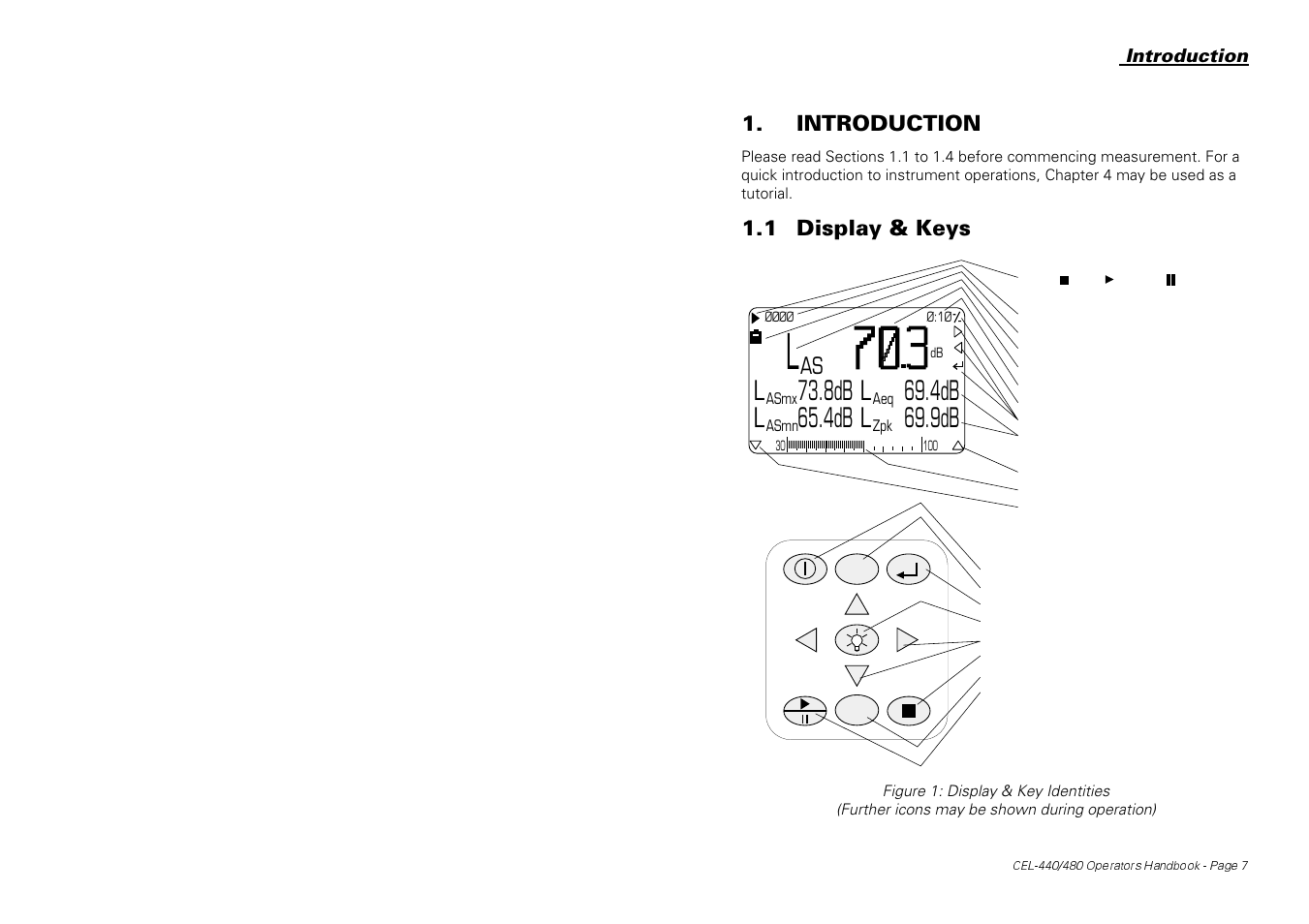 L69.4db | Casella CEL CEL-440 User Manual | Page 7 / 70