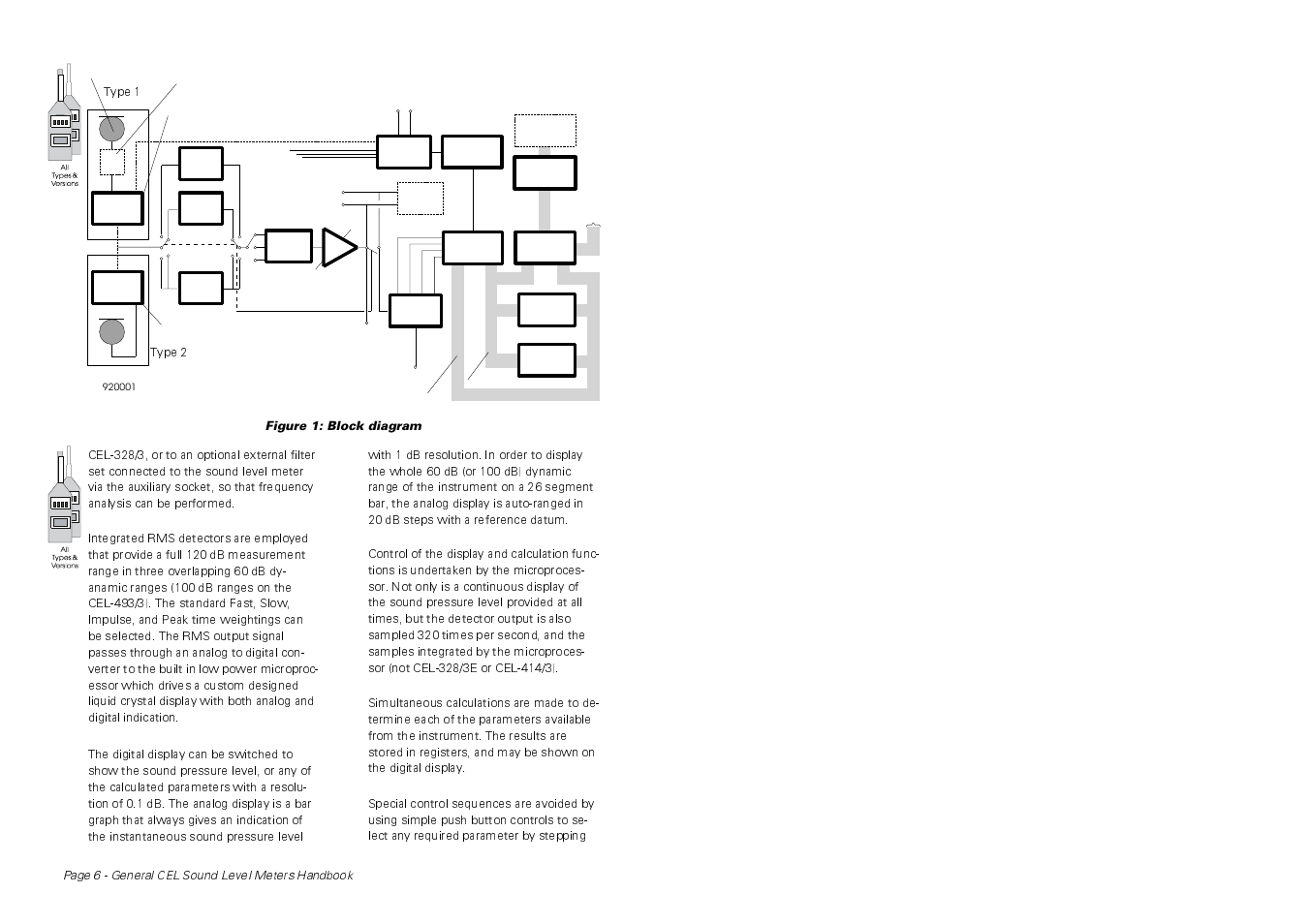 Casella CEL CEL-414 User Manual | Page 10 / 56