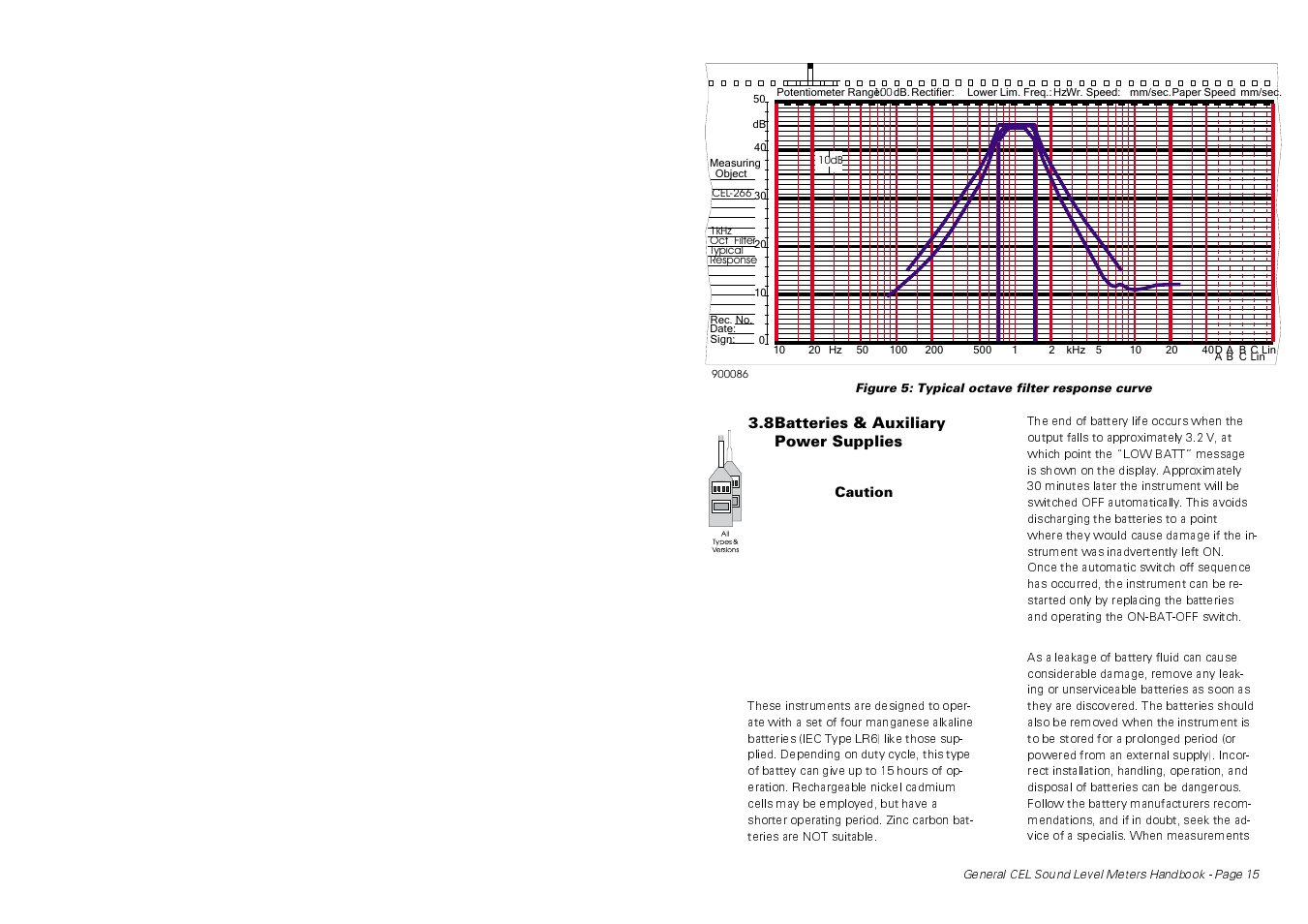 8batteries & auxiliary power supplies | Casella CEL CEL-414 User Manual | Page 19 / 56