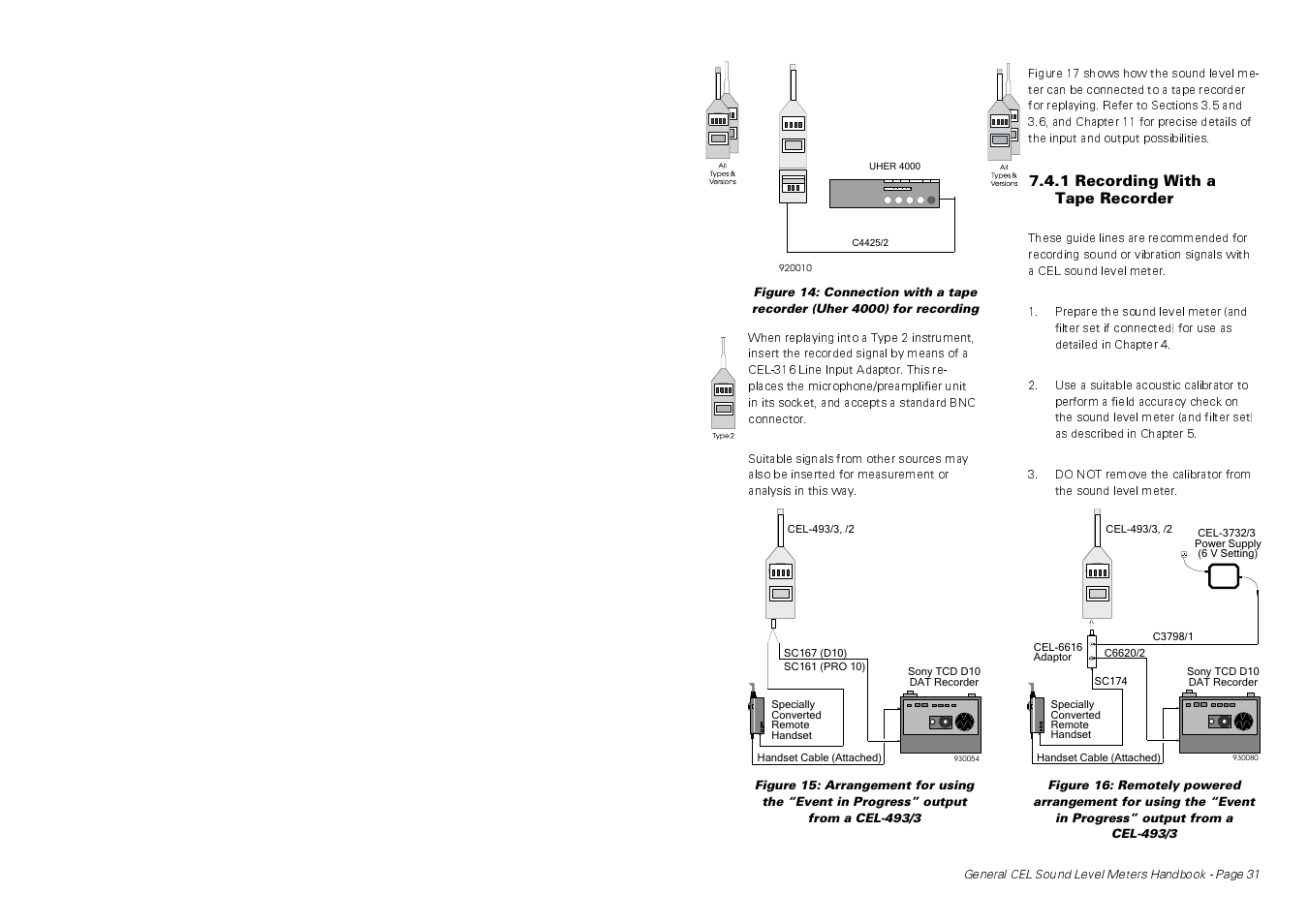 Casella CEL CEL-414 User Manual | Page 35 / 56