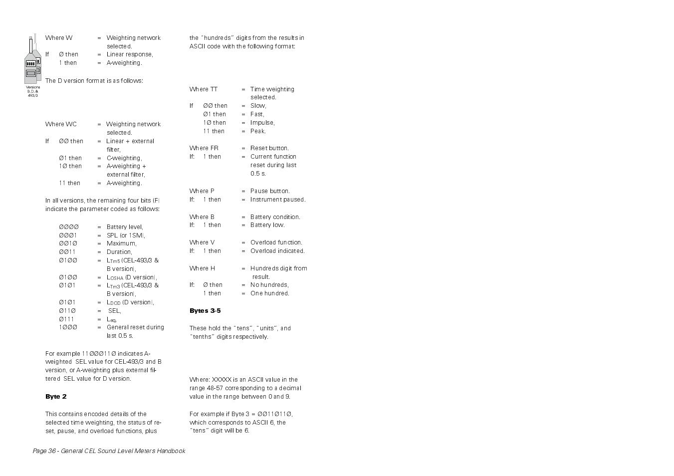 Casella CEL CEL-414 User Manual | Page 40 / 56