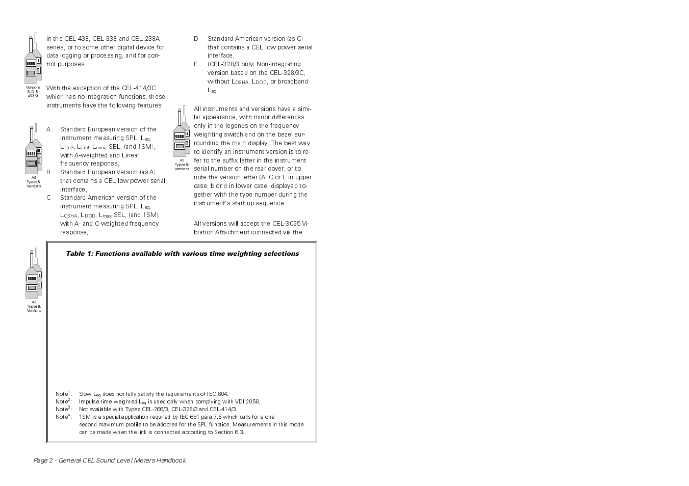 Casella CEL CEL-414 User Manual | Page 6 / 56