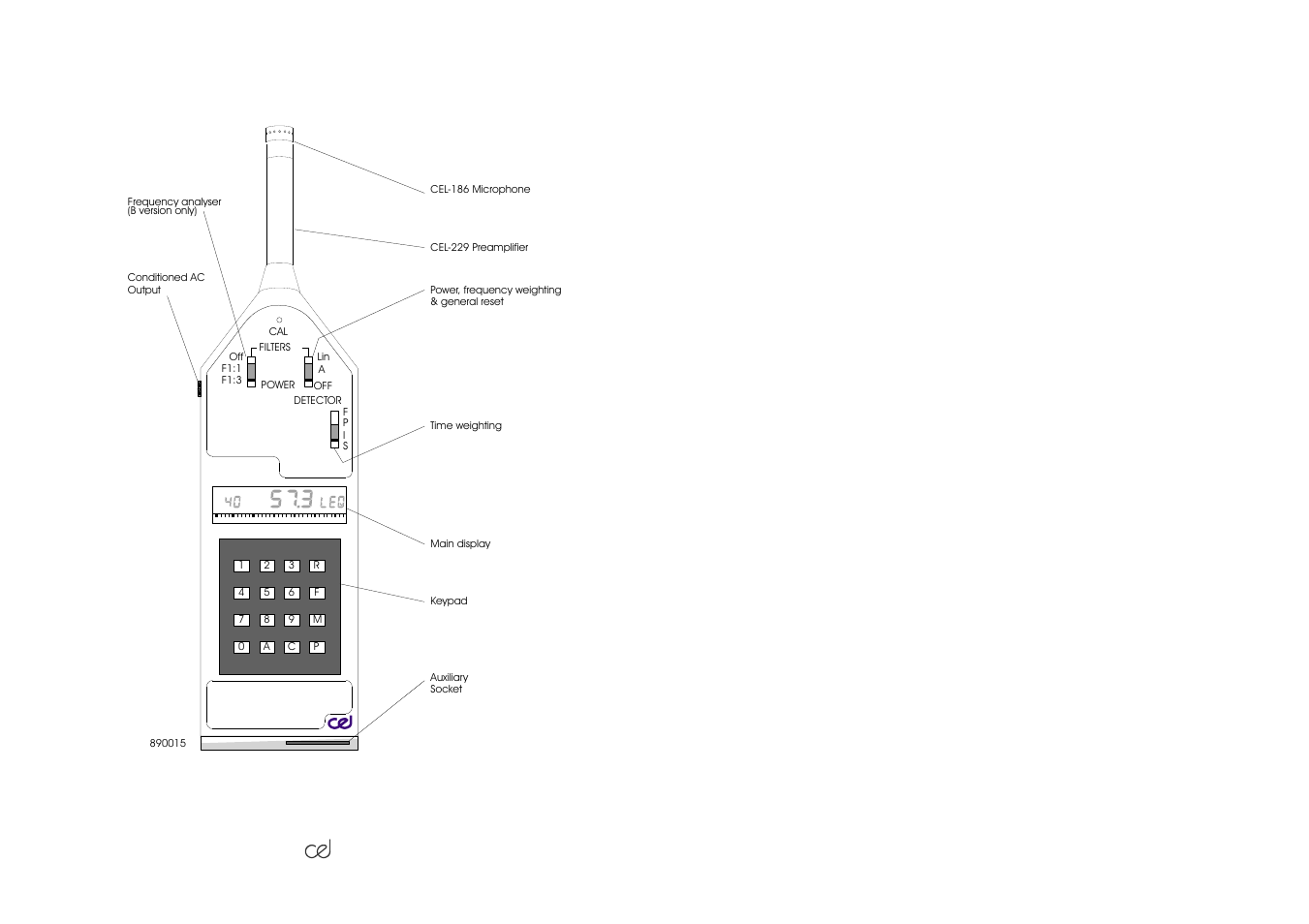 Figure 3 controls & connectors, 393 handbook | Casella CEL CEL-393 User Manual | Page 20 / 99