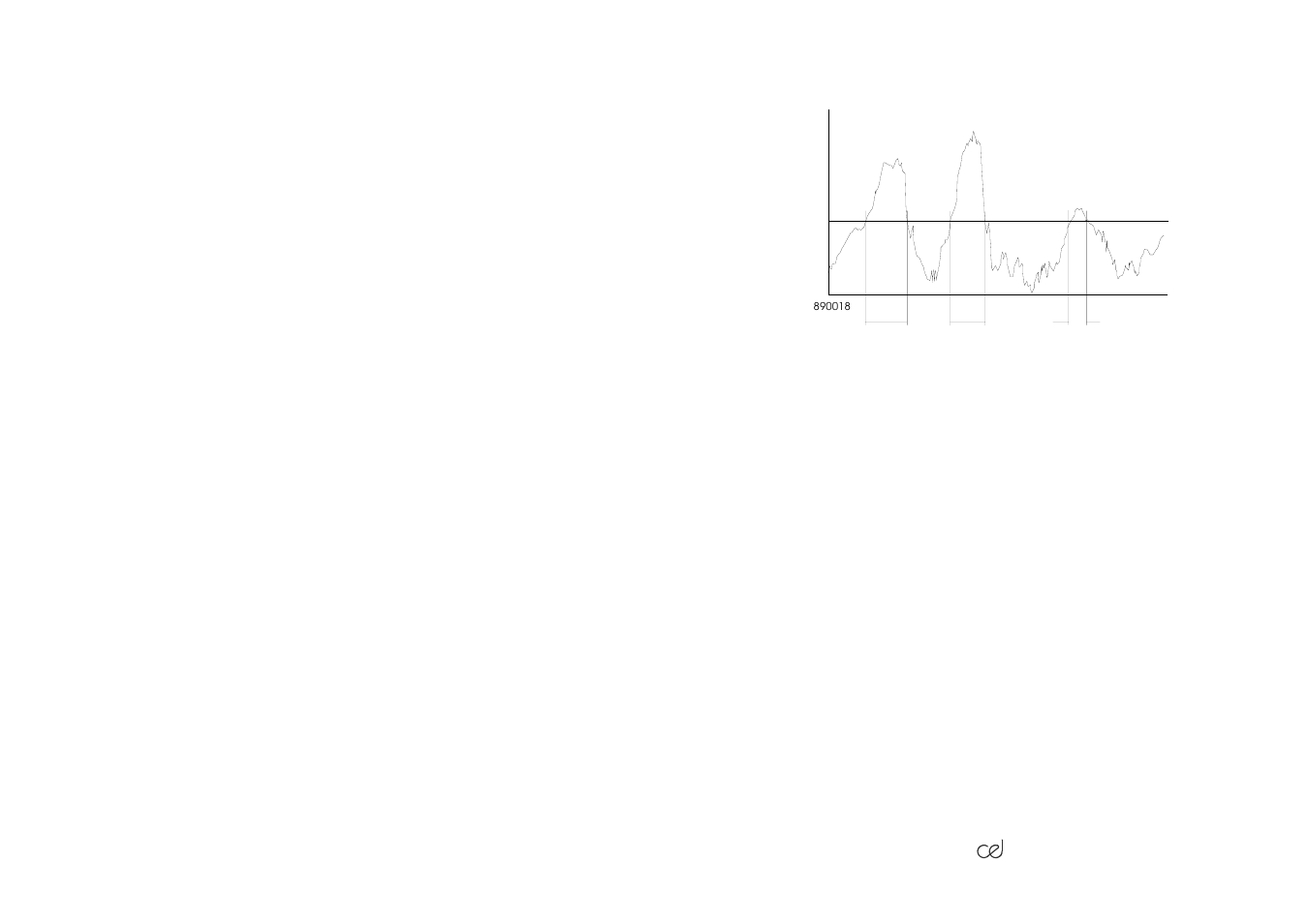 Casella CEL CEL-393 User Manual | Page 37 / 99