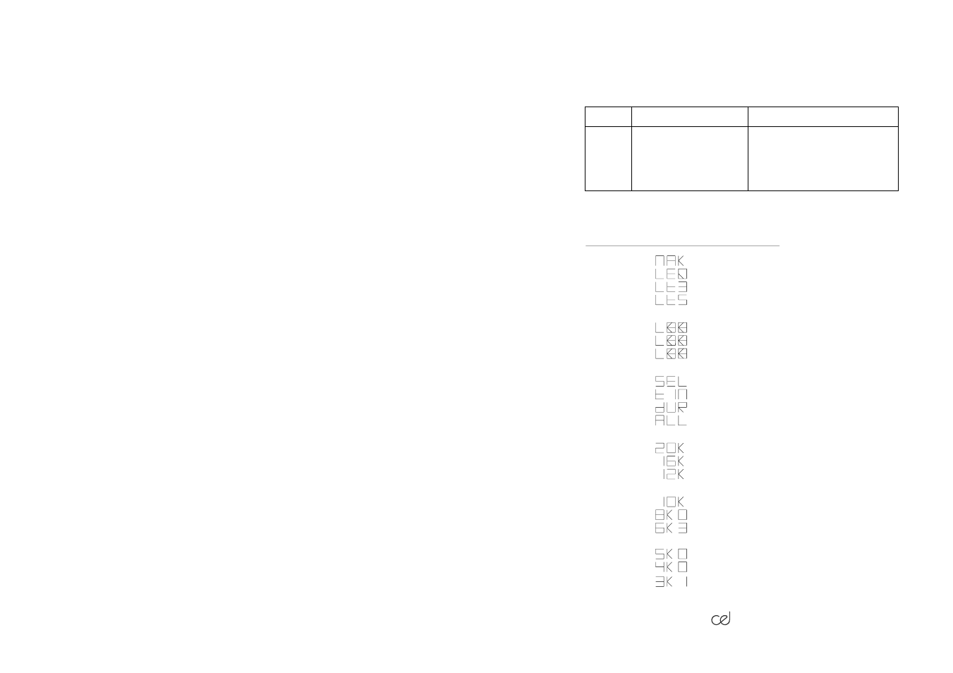 Casella CEL CEL-393 User Manual | Page 59 / 99