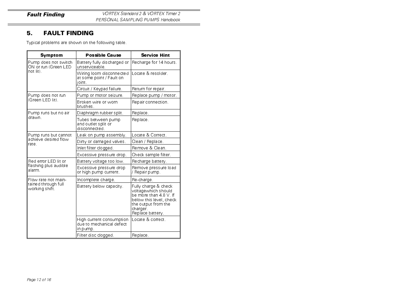 Casella CEL Vortex personal sampling pumps User Manual | Page 12 / 14