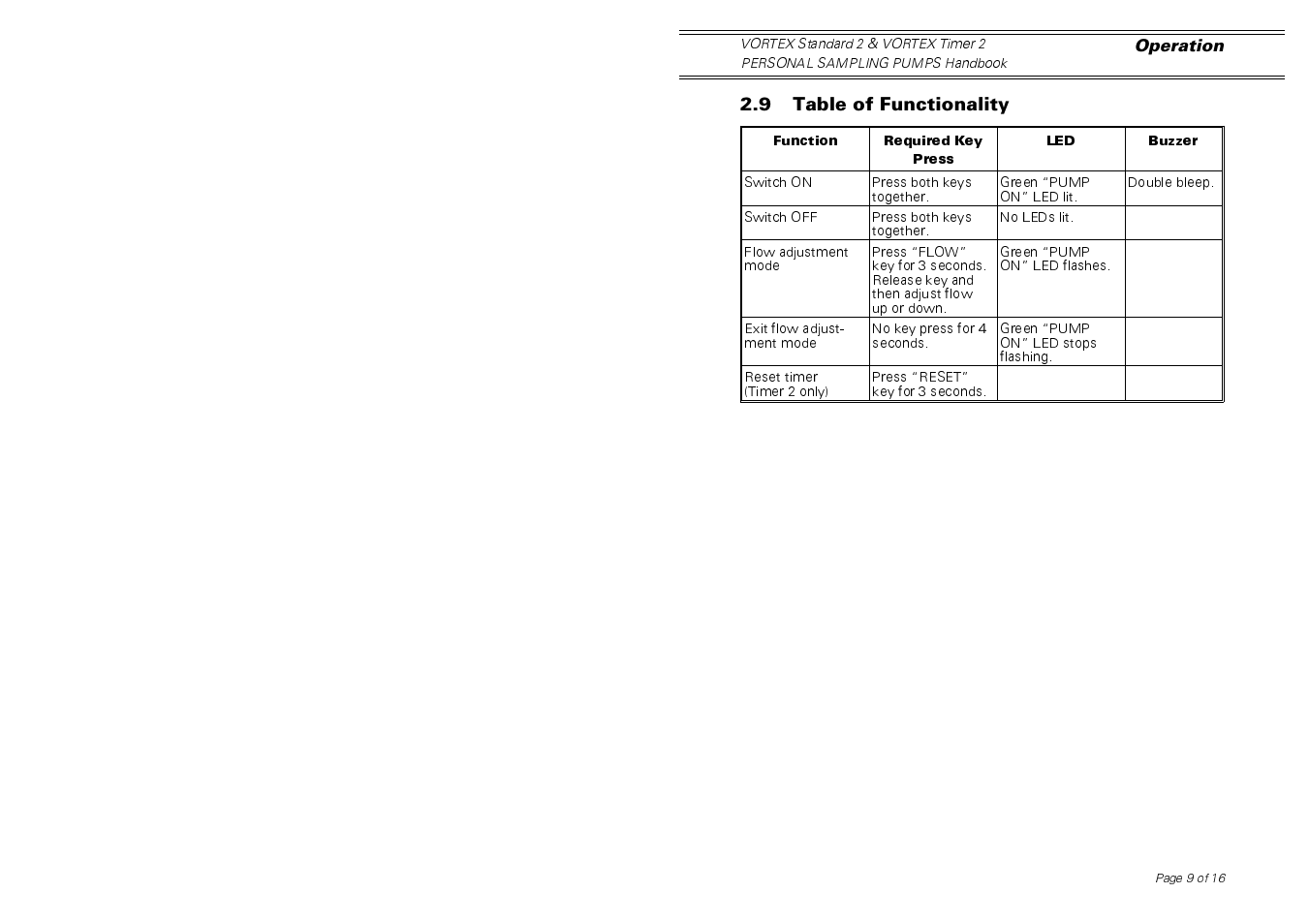 Casella CEL Vortex personal sampling pumps User Manual | Page 9 / 14