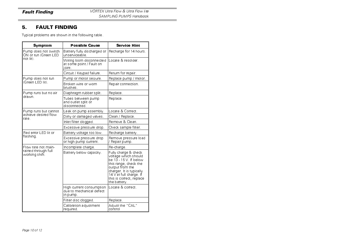 Casella CEL Vortex Ultraflow area sampling pump User Manual | Page 10 / 12