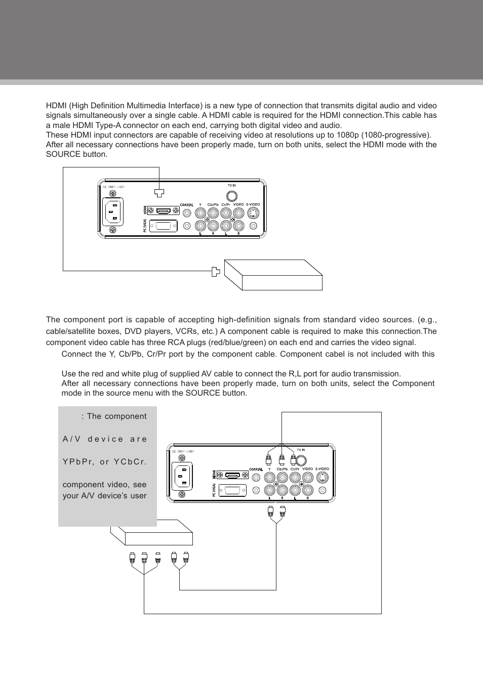 Cable connections | COBY electronic TFDVD2295S2 User Manual | Page 14 / 31