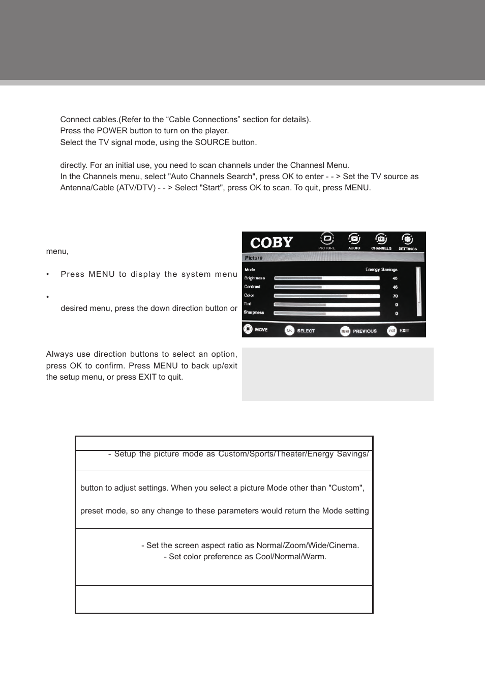 Tv function | COBY electronic TFDVD2295S2 User Manual | Page 16 / 31