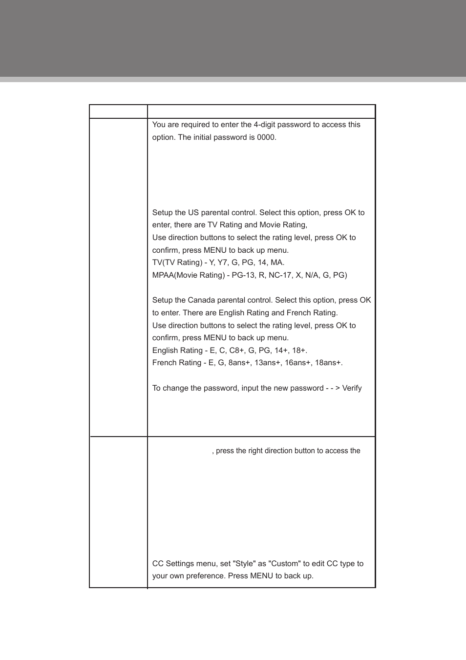 Tv function | COBY electronic TFDVD2295S2 User Manual | Page 18 / 31