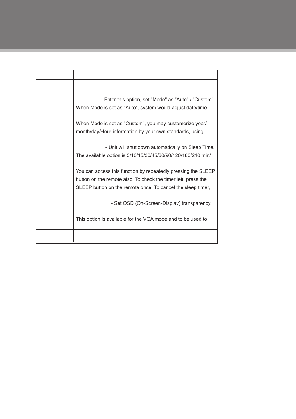 Tv function | COBY electronic TFDVD2295S2 User Manual | Page 19 / 31