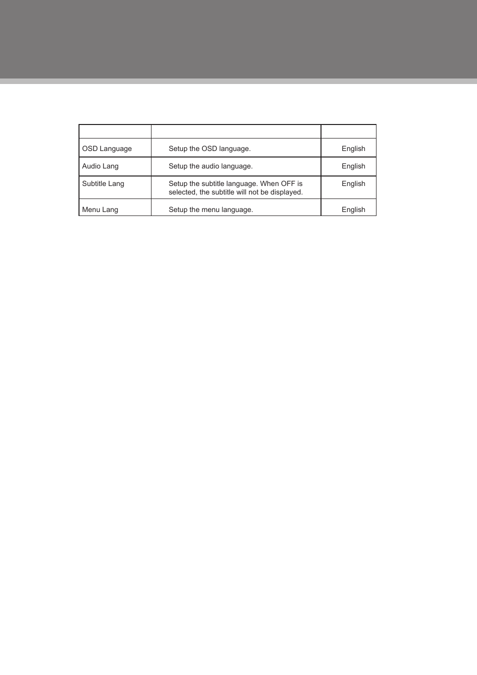 Dvd setup | COBY electronic TFDVD2295S2 User Manual | Page 27 / 31