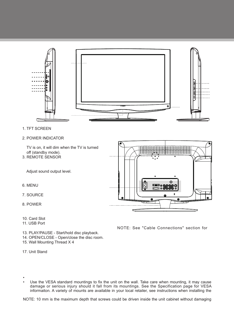 Unit view | COBY electronic TFDVD2295S2 User Manual | Page 8 / 31