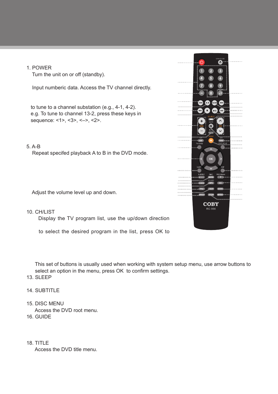 Remote control | COBY electronic TFDVD2295S2 User Manual | Page 9 / 31