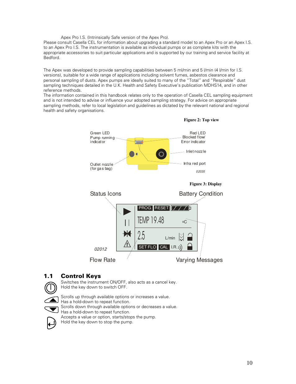 Temp 19.48, 1 control keys | Casella CEL Apex personal sampling pumps User Manual | Page 10 / 40