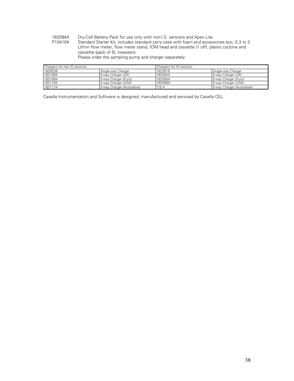 Casella CEL Apex personal sampling pumps User Manual | Page 38 / 40