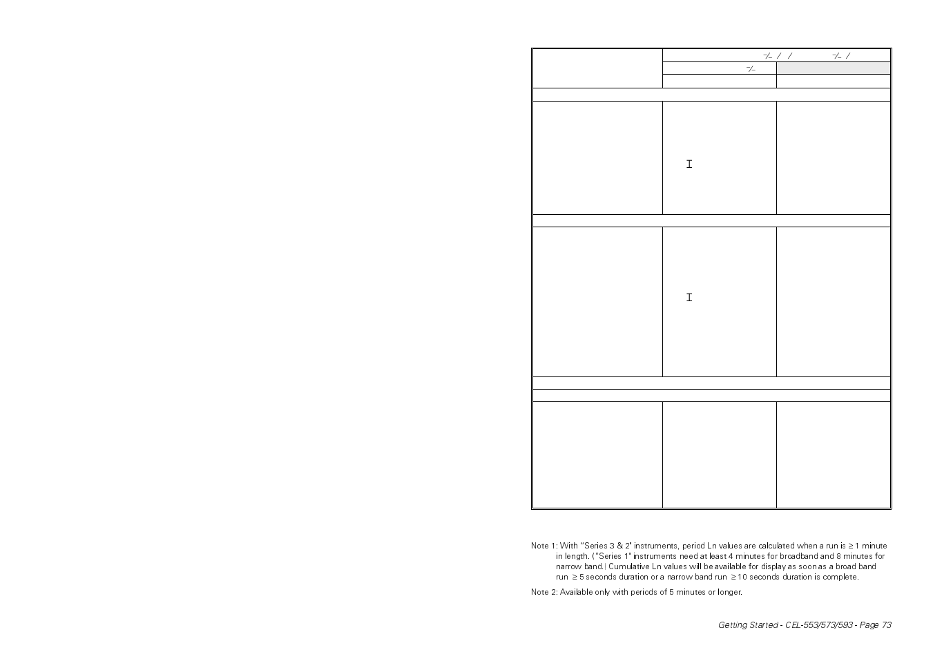 Casella CEL CEL-593 User Manual | Page 15 / 16