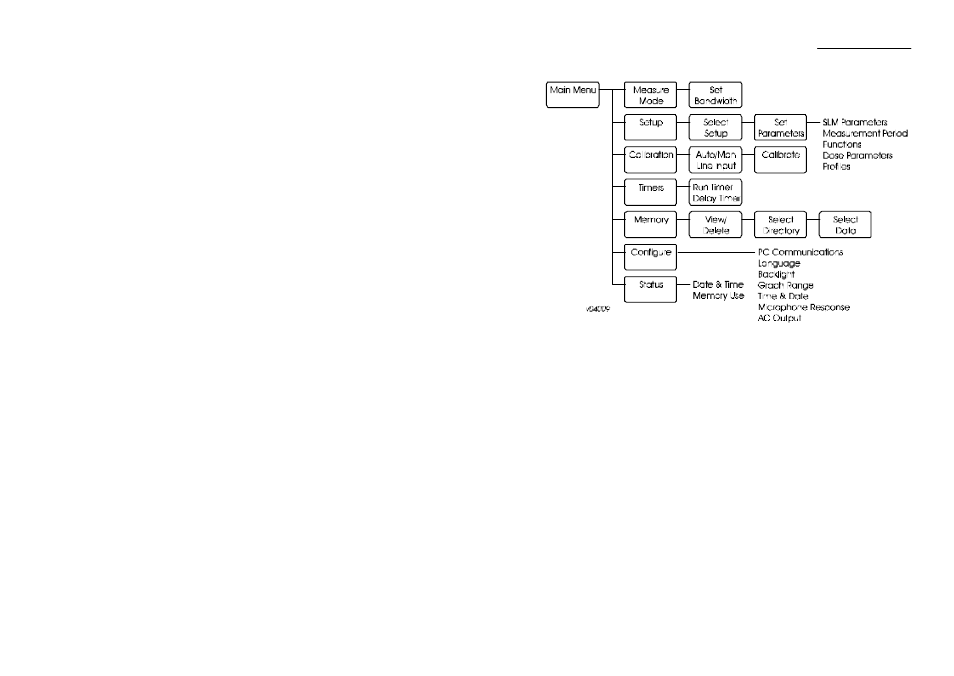 Casella CEL CEL-450 User Manual | Page 13 / 77