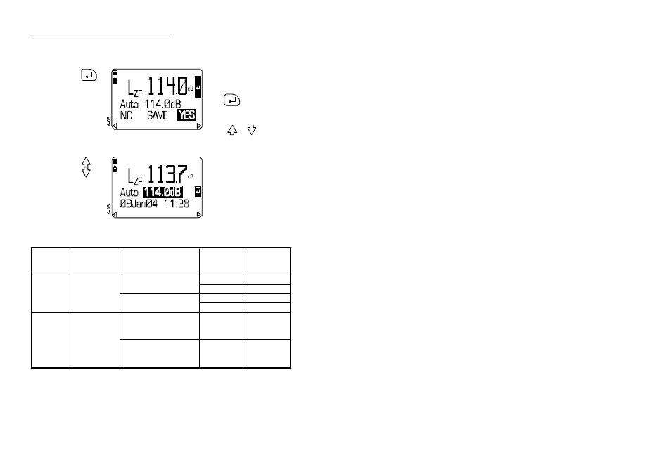 Acoustic calibration check | Casella CEL CEL-450 User Manual | Page 40 / 77