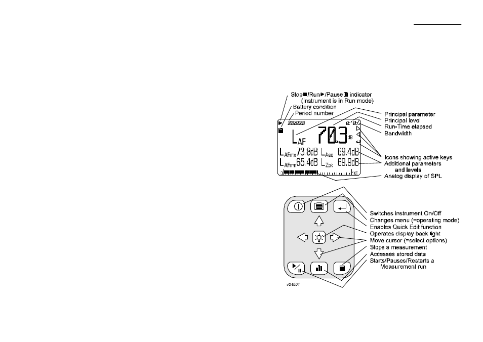 Casella CEL CEL-450 User Manual | Page 7 / 77