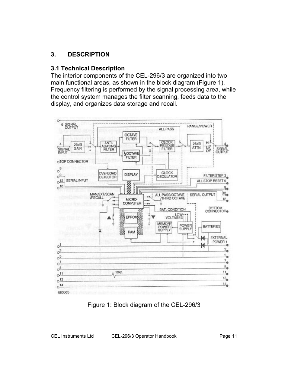 Casella CEL CEL-296 User Manual | Page 11 / 68