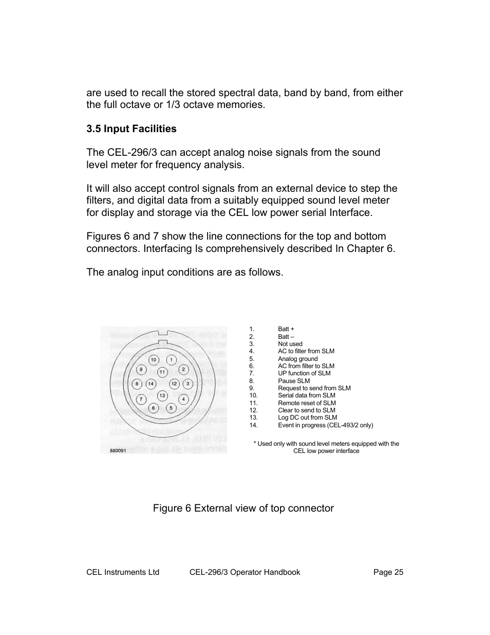 Figure 6 external view of top connector | Casella CEL CEL-296 User Manual | Page 25 / 68