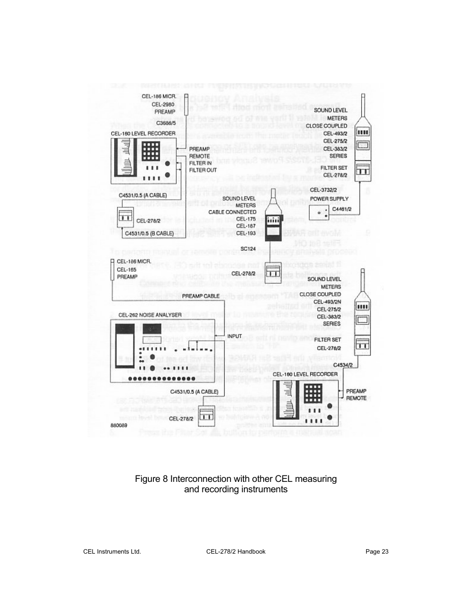 Casella CEL CEL-278 User Manual | Page 23 / 34