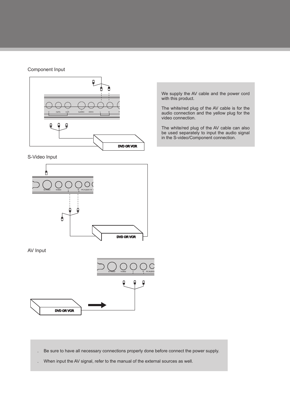 Cable connections | COBY electronic TFDVD1973 User Manual | Page 14 / 29