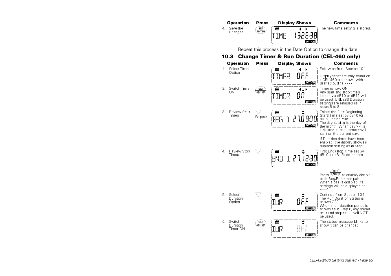 Casella CEL CEL-424 User Manual | Page 11 / 16