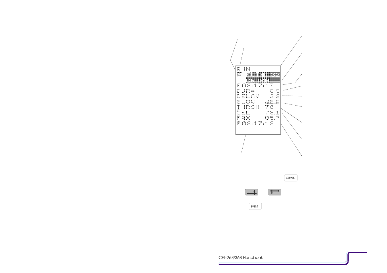 5 inspect event profiles | Casella CEL CEL-368 User Manual | Page 74 / 99