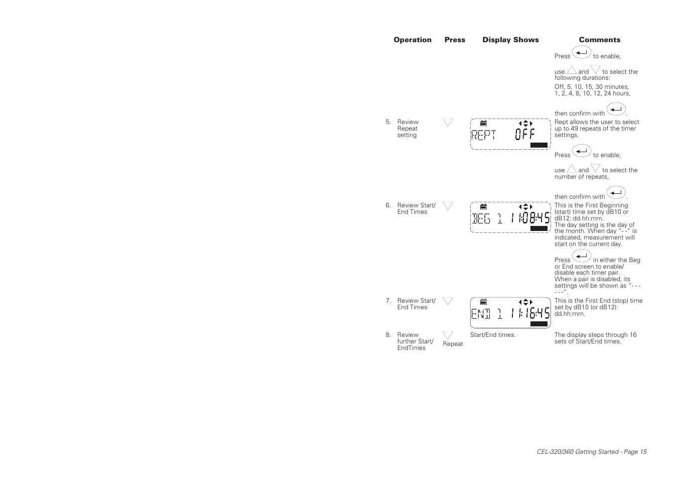 Casella CEL CEL-360S User Manual | Page 15 / 24