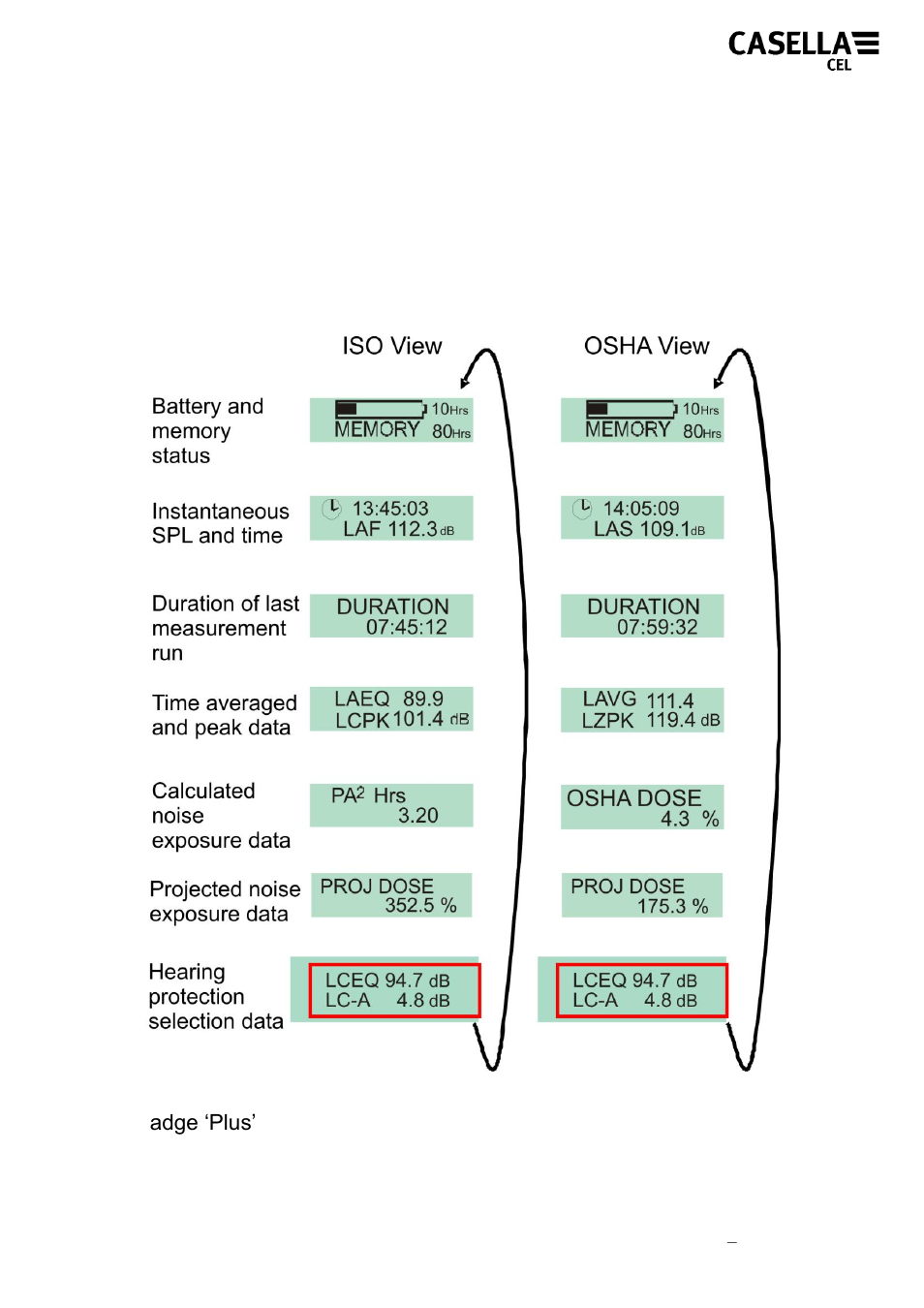 5 reviewing measurement run data, Figure 21 | Casella CEL CEL-35X dBadge User Manual | Page 20 / 48