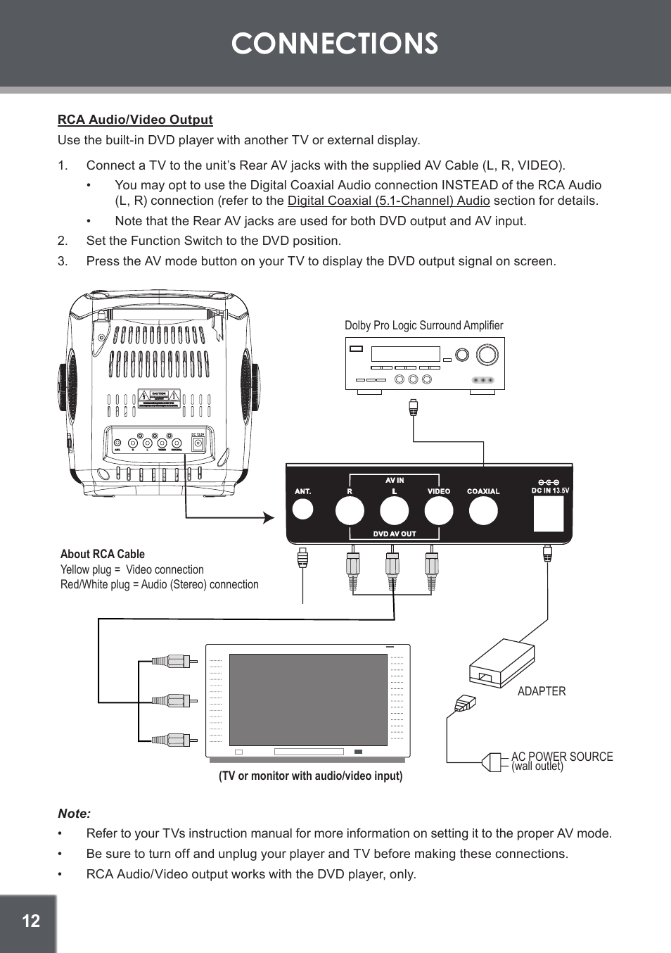 Connections, Rca audio/video output | COBY electronic TF-DVD1256 User Manual | Page 12 / 32