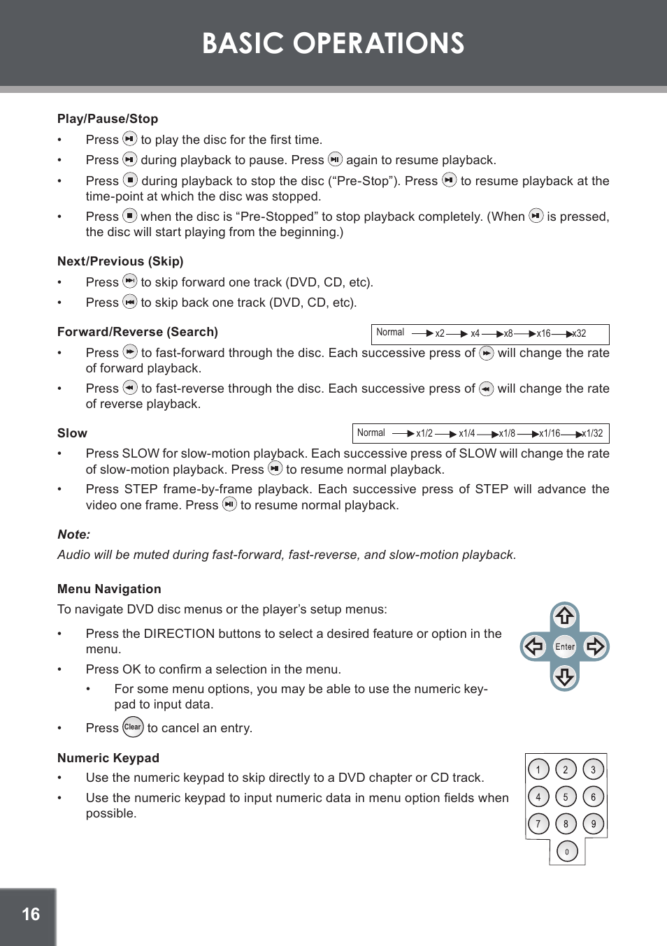 Play/pause/stop, Next/previous (skip), Forward/reverse (search) | Slow, Menu navigation, Numeric keypad, Basic operations | COBY electronic TF-DVD1256 User Manual | Page 16 / 32