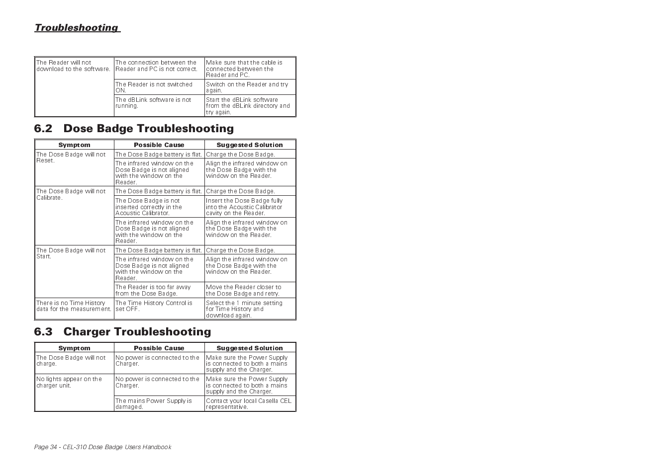 2 dose badge troubleshooting, 3 charger troubleshooting, Troubleshooting | Casella CEL CEL-310 User Manual | Page 34 / 45