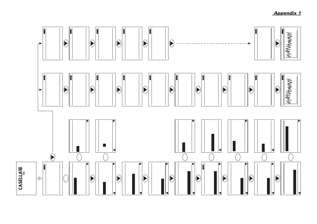 Appendix 1 | Casella CEL CEL-310 User Manual | Page 45 / 45
