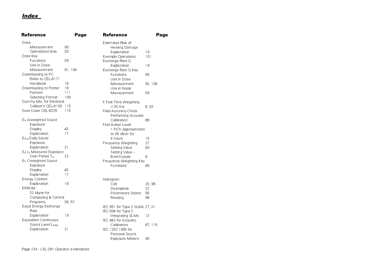 Index | Casella CEL CEL-281 User Manual | Page 143 / 147