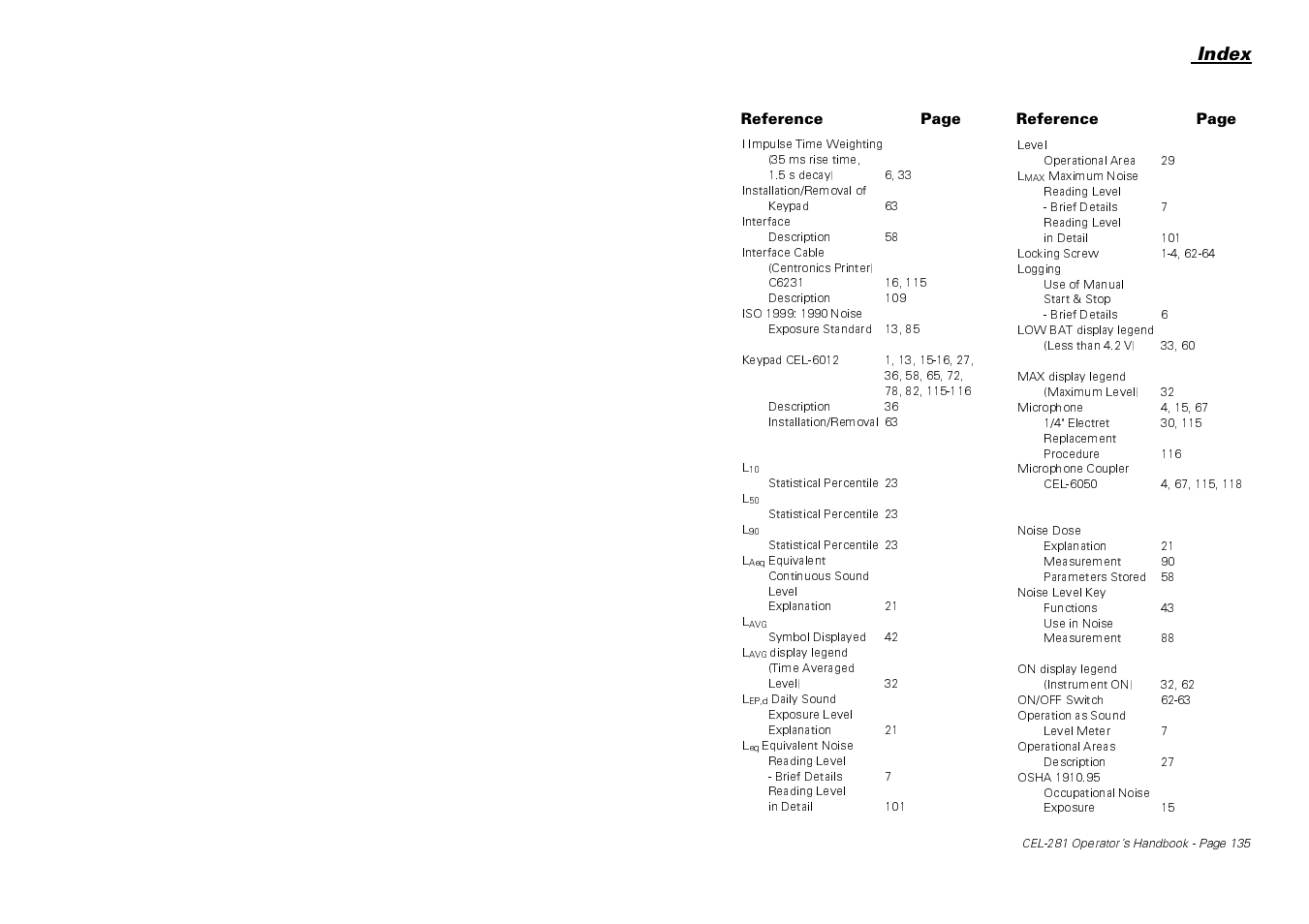 Index | Casella CEL CEL-281 User Manual | Page 144 / 147