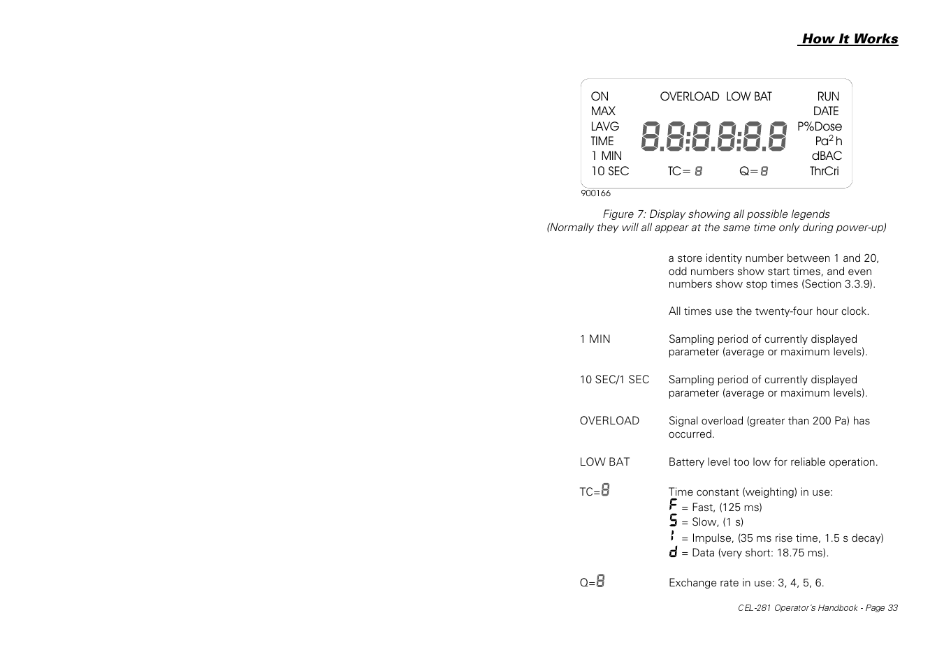 Casella CEL CEL-281 User Manual | Page 41 / 147