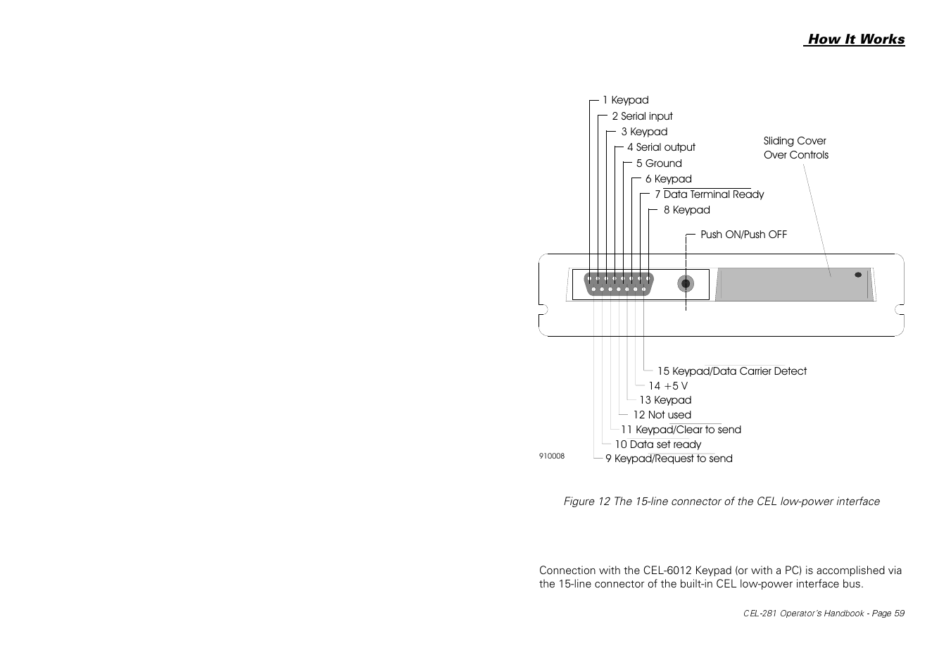 Casella CEL CEL-281 User Manual | Page 67 / 147